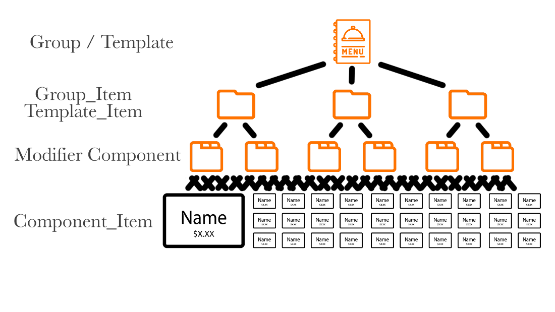 image-1677258877368 image-1677258877368